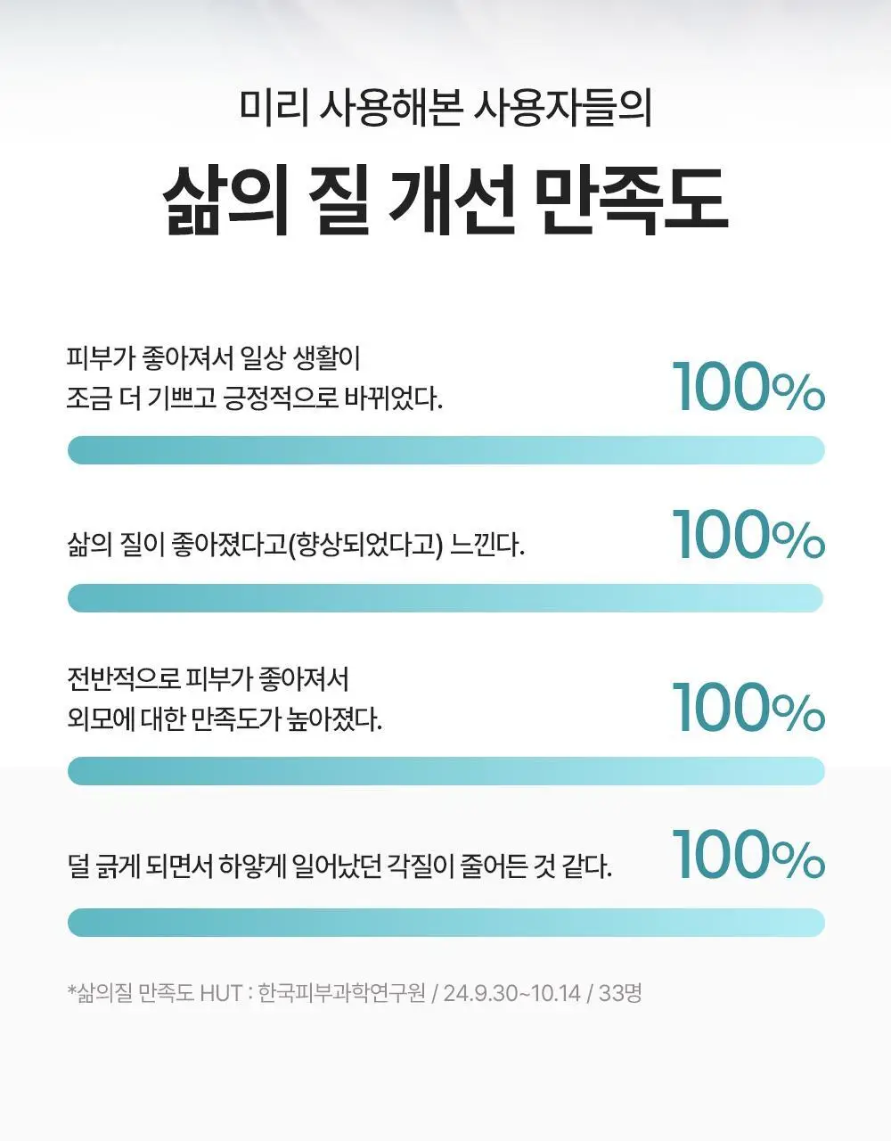 [민감장벽케어/120ml증정]비욘드 바디타민 판테놀 3%고함량 민감진정 바디로션 300ml 단품/기획 상세페이지 35